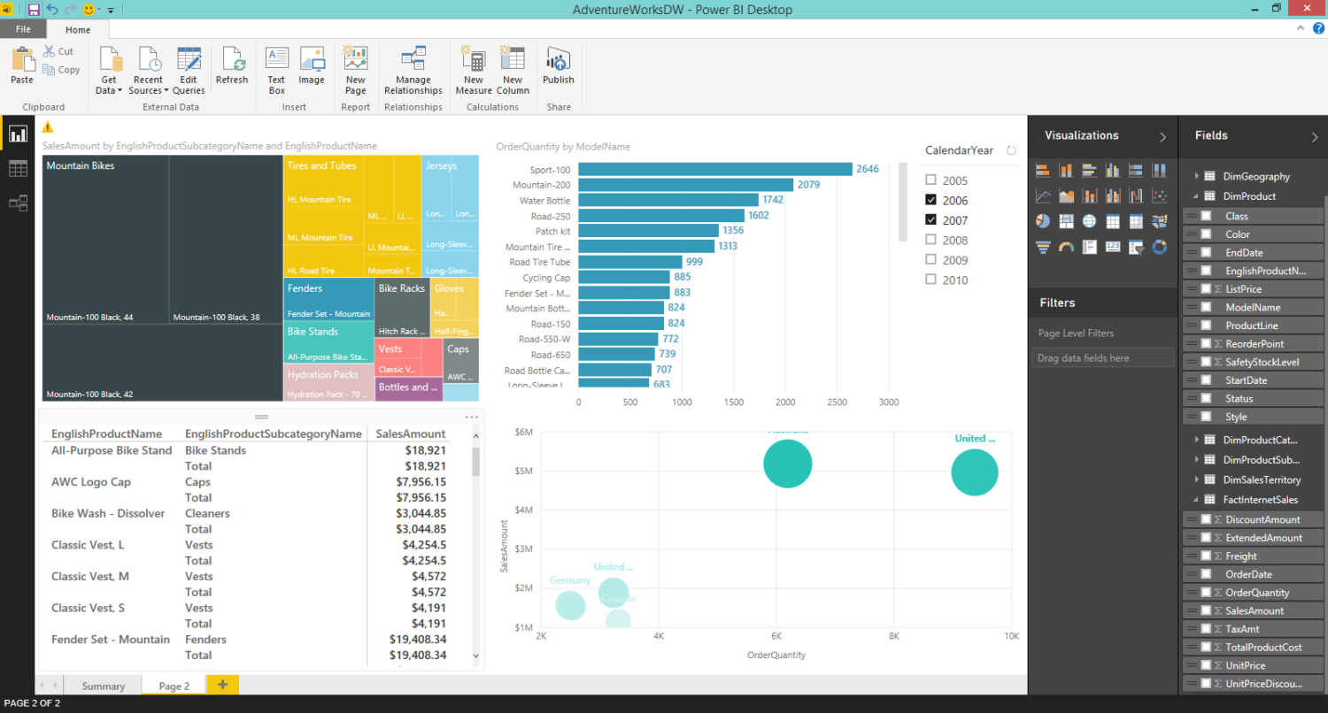 Power bi desktop download. Power bi desktop. Power bi Интерфейс. Power bi desktop Интерфейс. Power bi desktop визуализации.